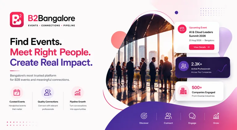 Find Events. Meet Right People. Create Real Impact. — B2Bangalore, Bengaluru’s most trusted platform for B2B events and meaningful connections.